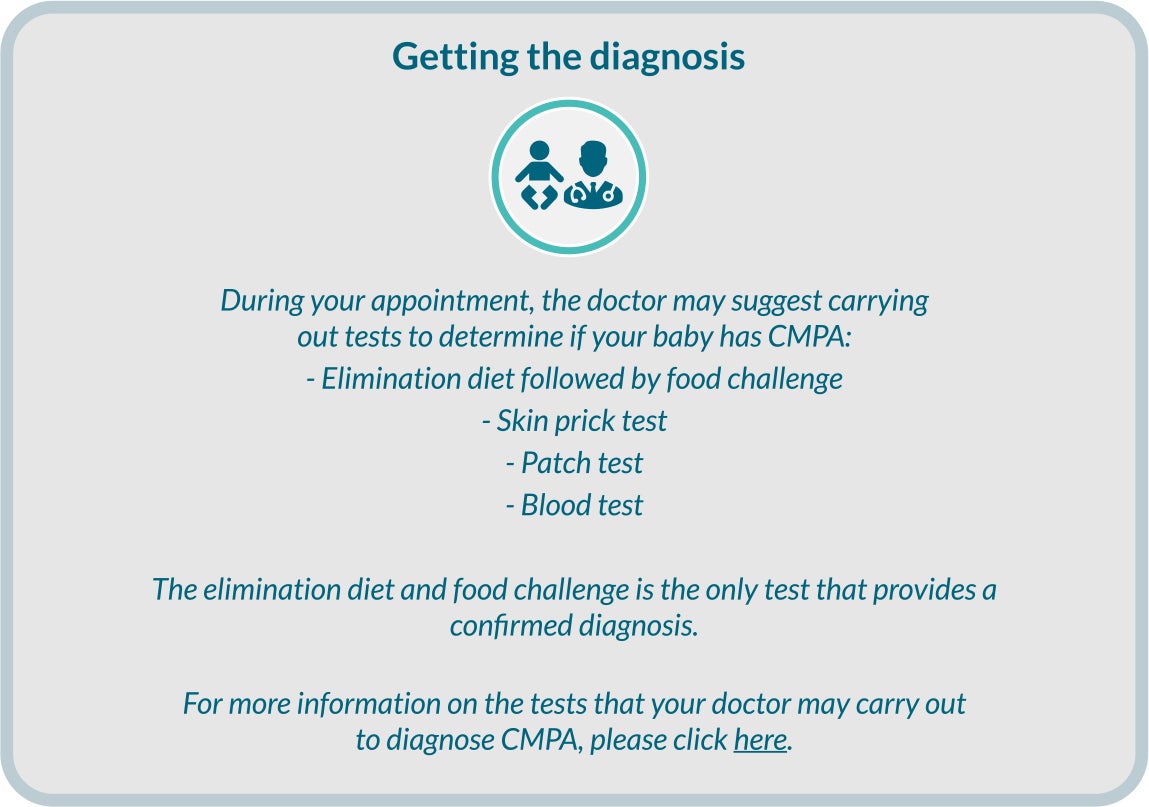 Signs and symptoms of CMPA