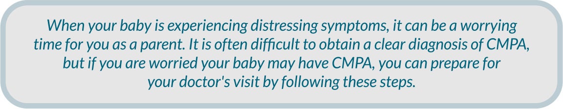 Signs and symptoms of CMPA